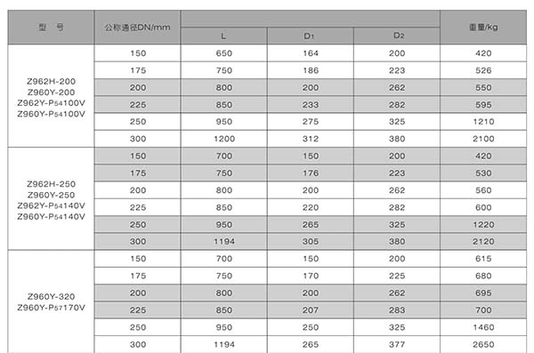 雙高閥�?2.jpg 雙高閥�?2.jpg