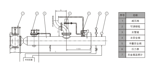 雙高閥門(mén)圖�?.jpg 雙高閥門(mén)圖�?.jpg