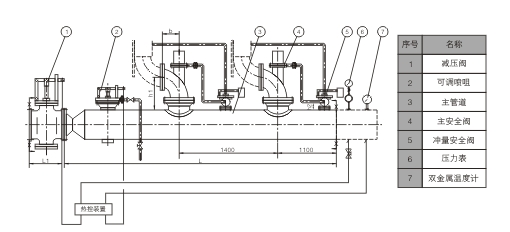雙高閥門(mén)圖�?.jpg 雙高閥門(mén)圖�?.jpg