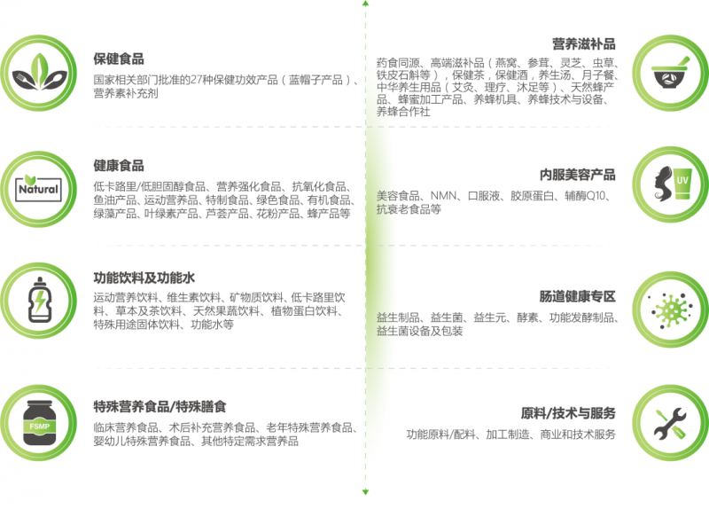 點(diǎn)擊打開原圖