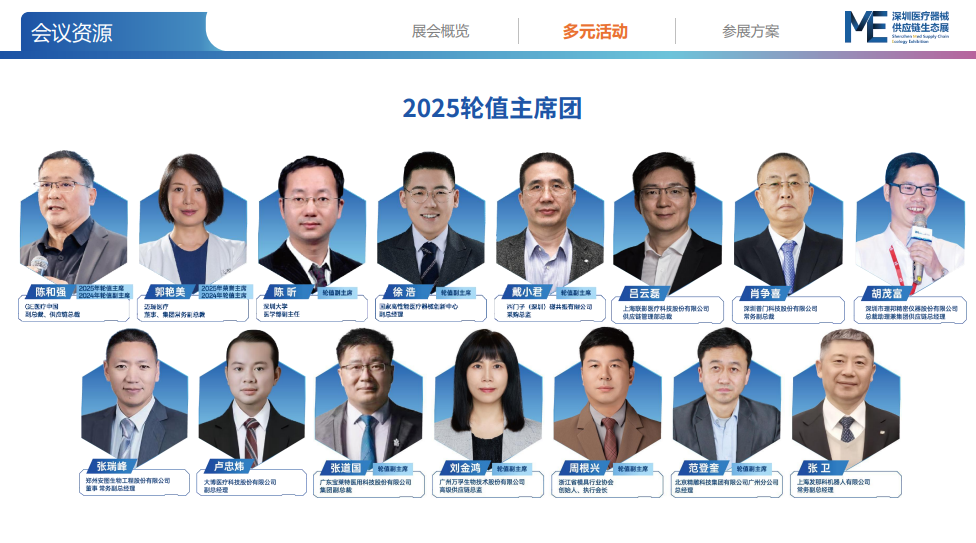 2025輪值主席團.png 2025輪值主席團.png