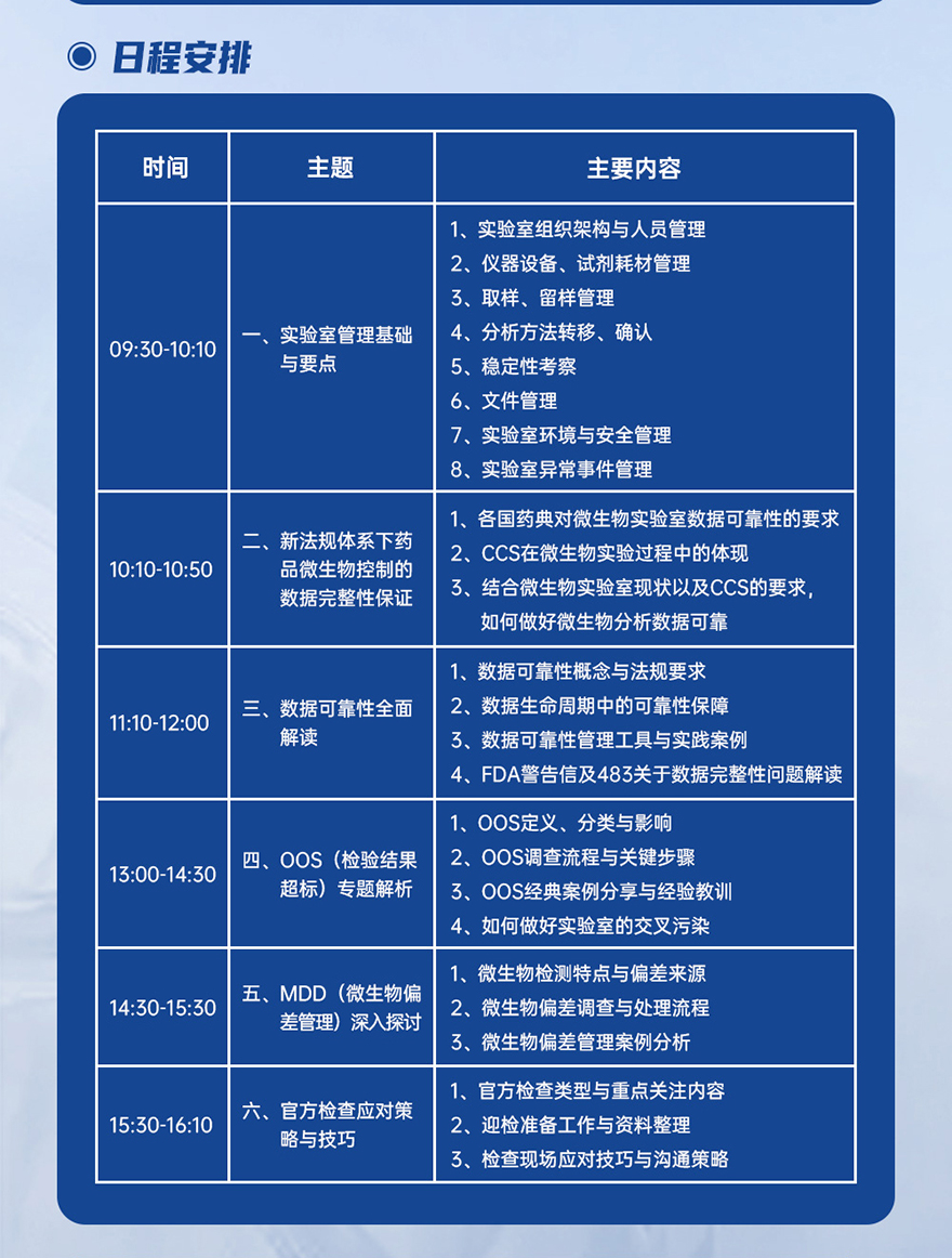 制藥企業(yè)會議日程.jpg 制藥企業(yè)會議日程.jpg